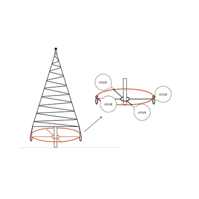 Fairybell kruisbodem
