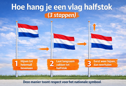 Nederlandse vlag halfstok tijdens dodenherdenking