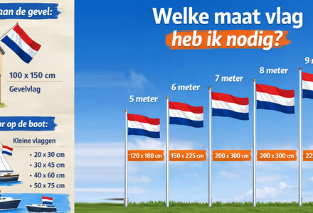 Welke maat vlag heb ik nodig?