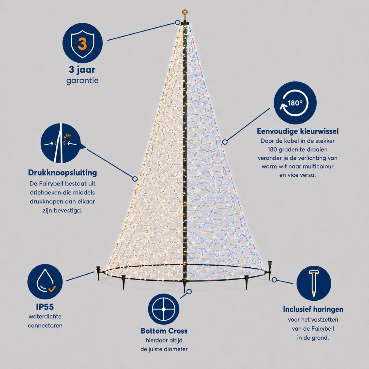 Productvoordelen van Fairybell Premium Luminous Switch 3 meter 576 LED