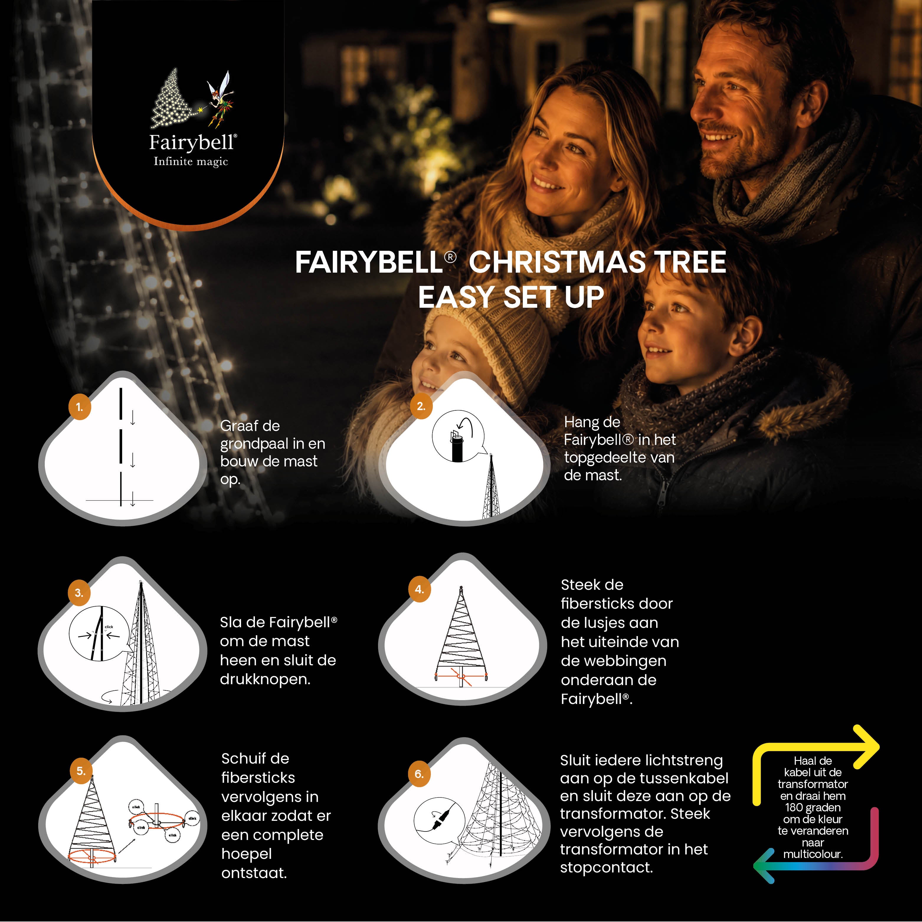 Nederlandse montage-instructie voor Fairybell Premium Luminous Switch 4 meter met 1536 leds