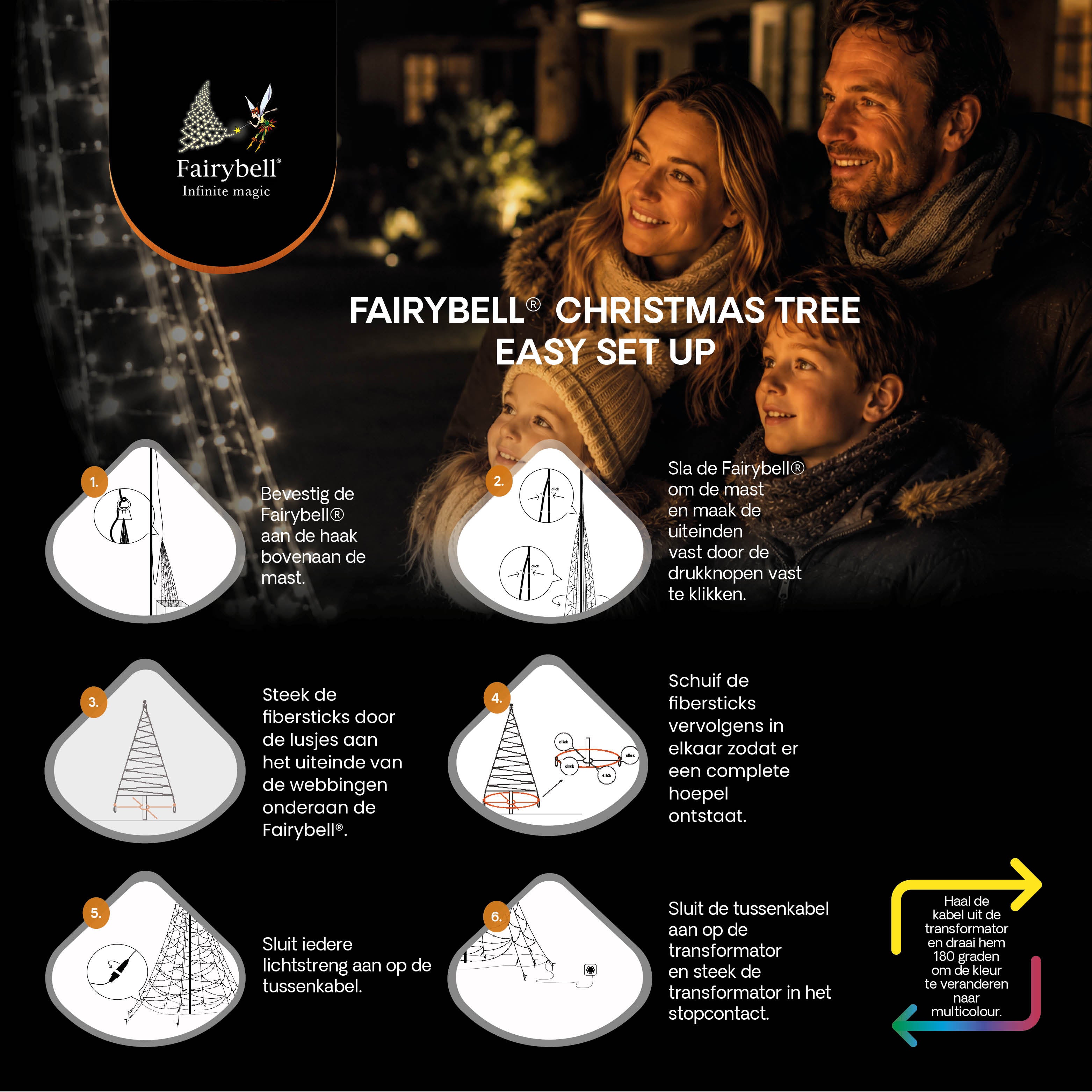 Nederlandse montage-instructie voor Fairybell Premium Luminous Switch 6 meter met 2048 leds