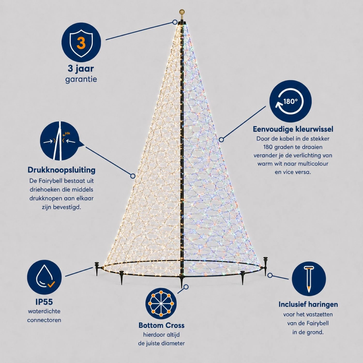 Productvoordelen van Fairybell Premium Luminous Switch 8 meter 1536 LED