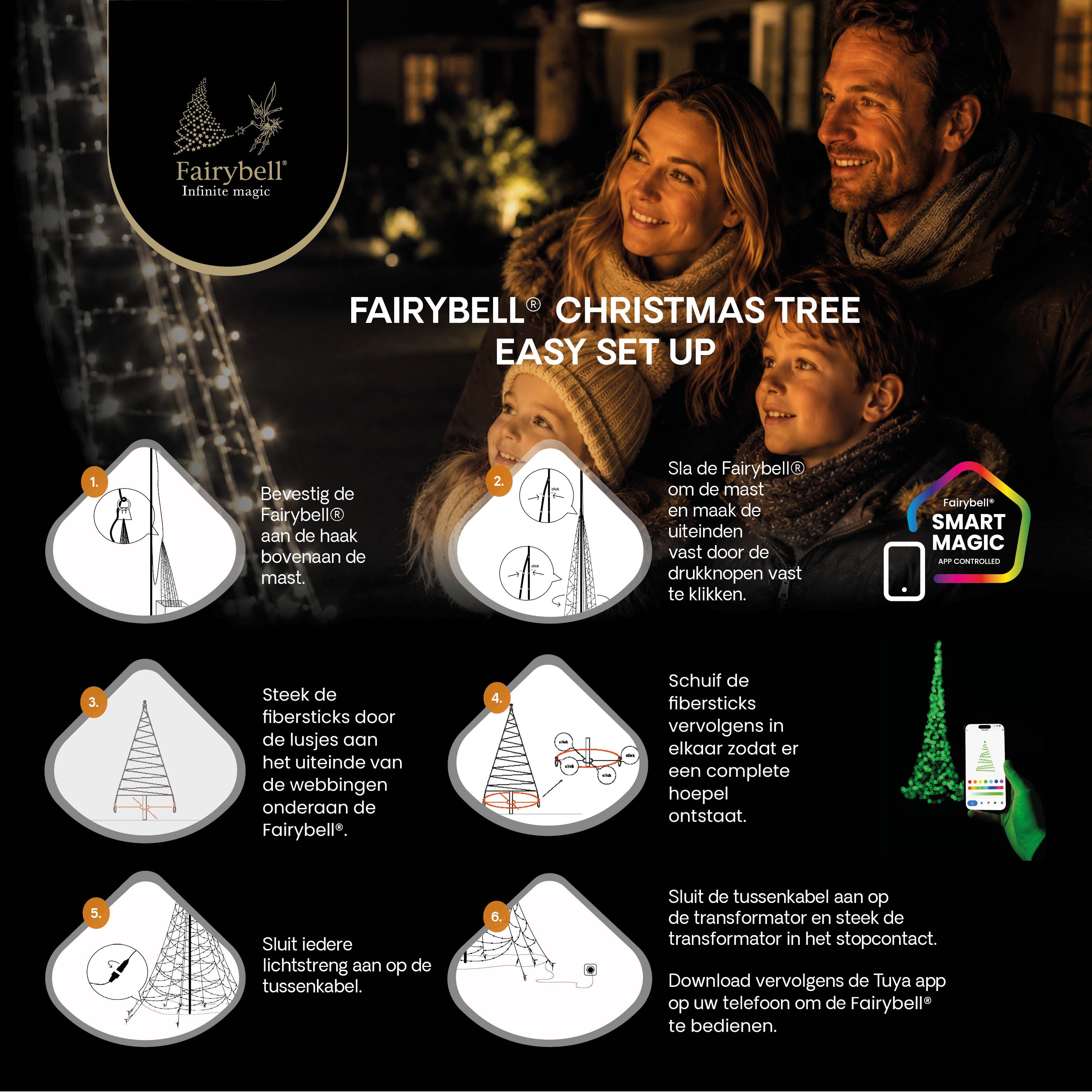 Nederlandse montage-instructie voor Fairybell PRO Smart Magic 8 meter met 1536 RGBW-leds